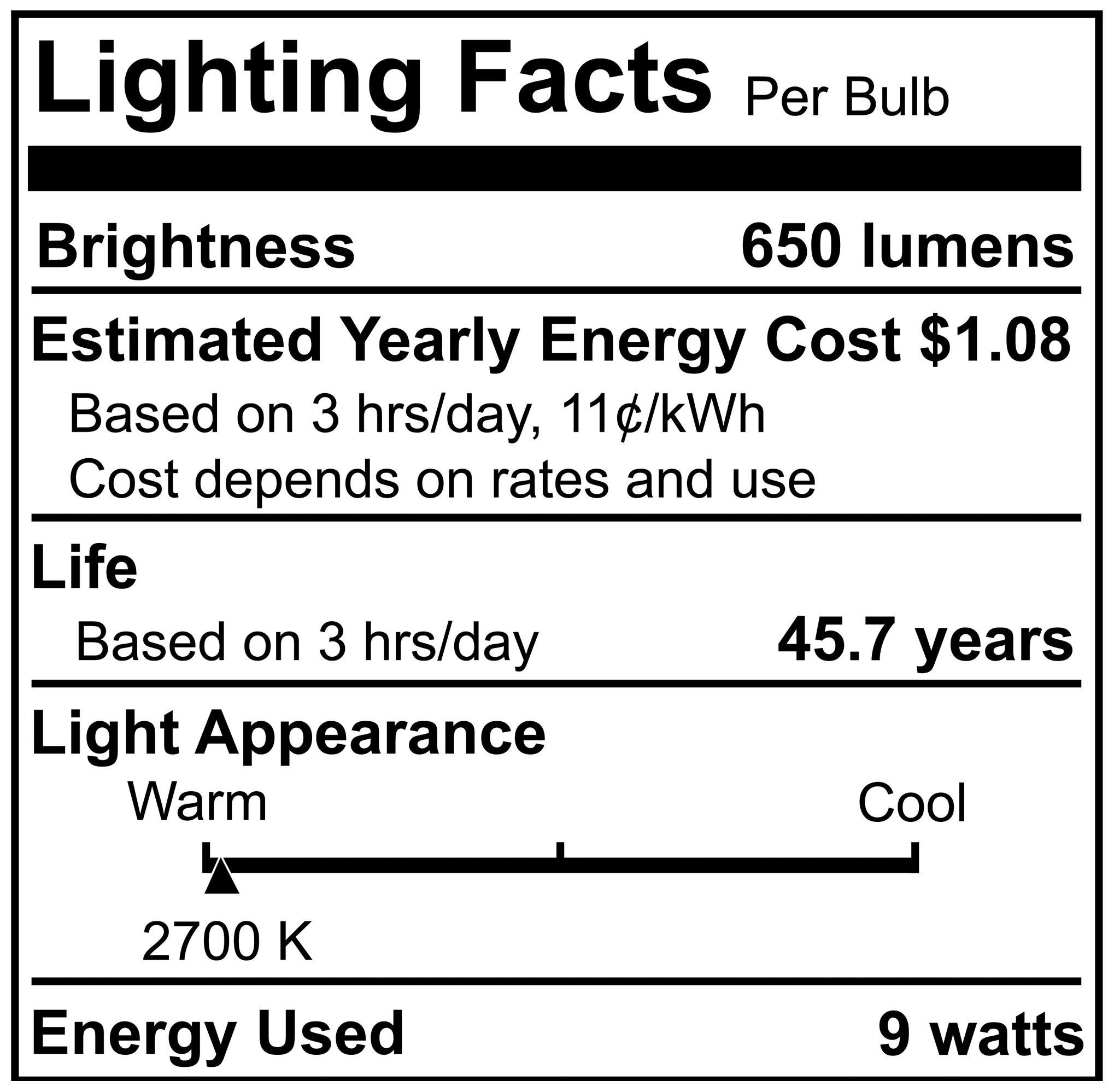 Bulbrite 4" Downlight Retrofit 2700K Round Dimmable JA8 120V 4PK White