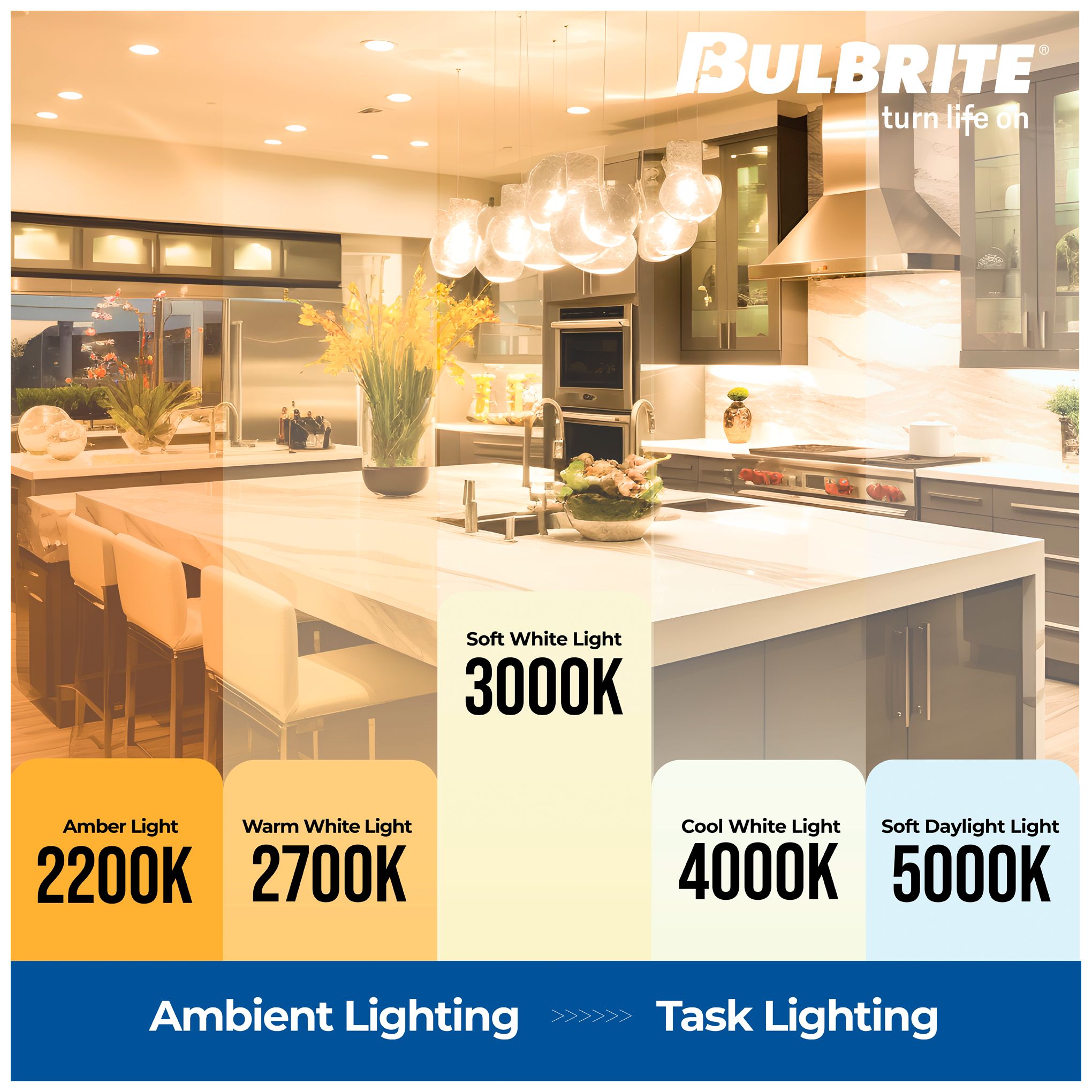 Image 4 Bulbrite 5/6" Downlight Retrofit 3000K Round Dimmable JA8 120V 4PK White more views