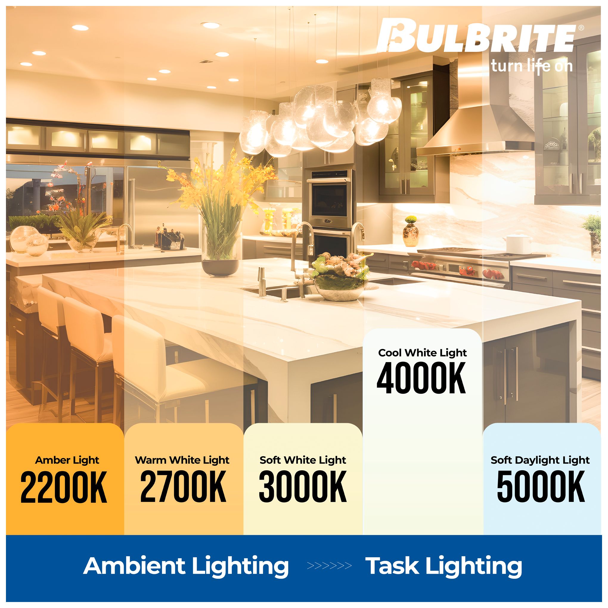 Image 4 Bulbrite 5/6" Downlight Retrofit 4000K Round Dimmable JA8 120V 4PK White more views