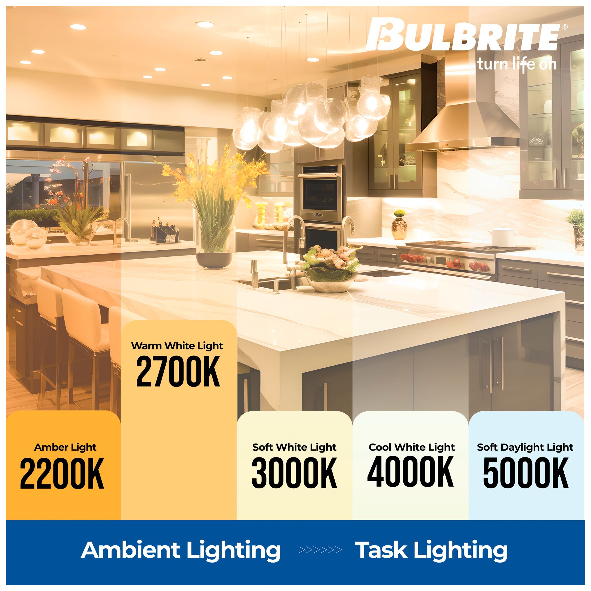 Image 4 Bulbrite 5/6" Downlight Retrofit 2700K Round Dimmable JA8 120V 4PK Whi more views