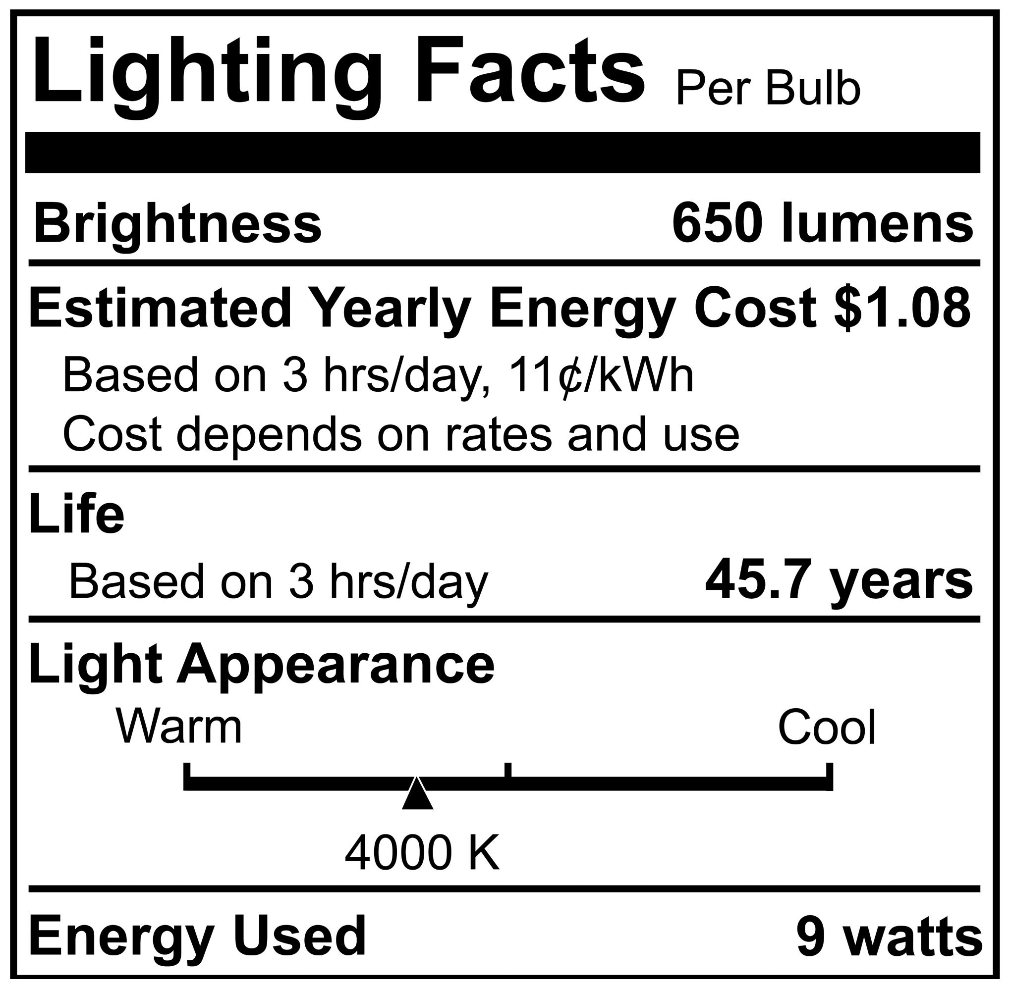Bulbrite LED 4" Downlight Retrofit 4000K Round Dimmable JA8 120V 4PK White