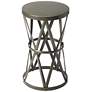 Butler Empire 13"W Gray Open Hourglass Round Accent Table