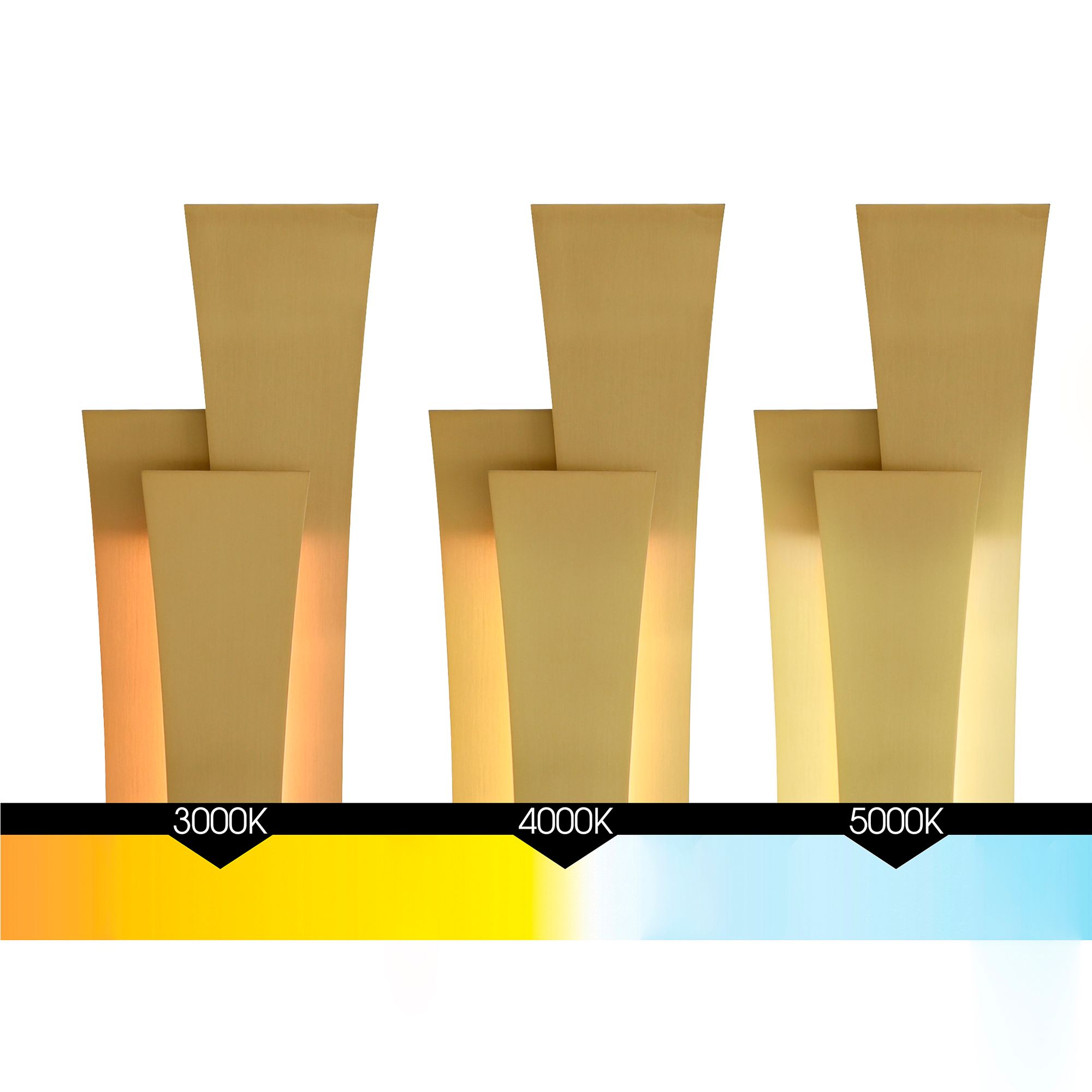 Candora Integrated LED Brass Vanity Light