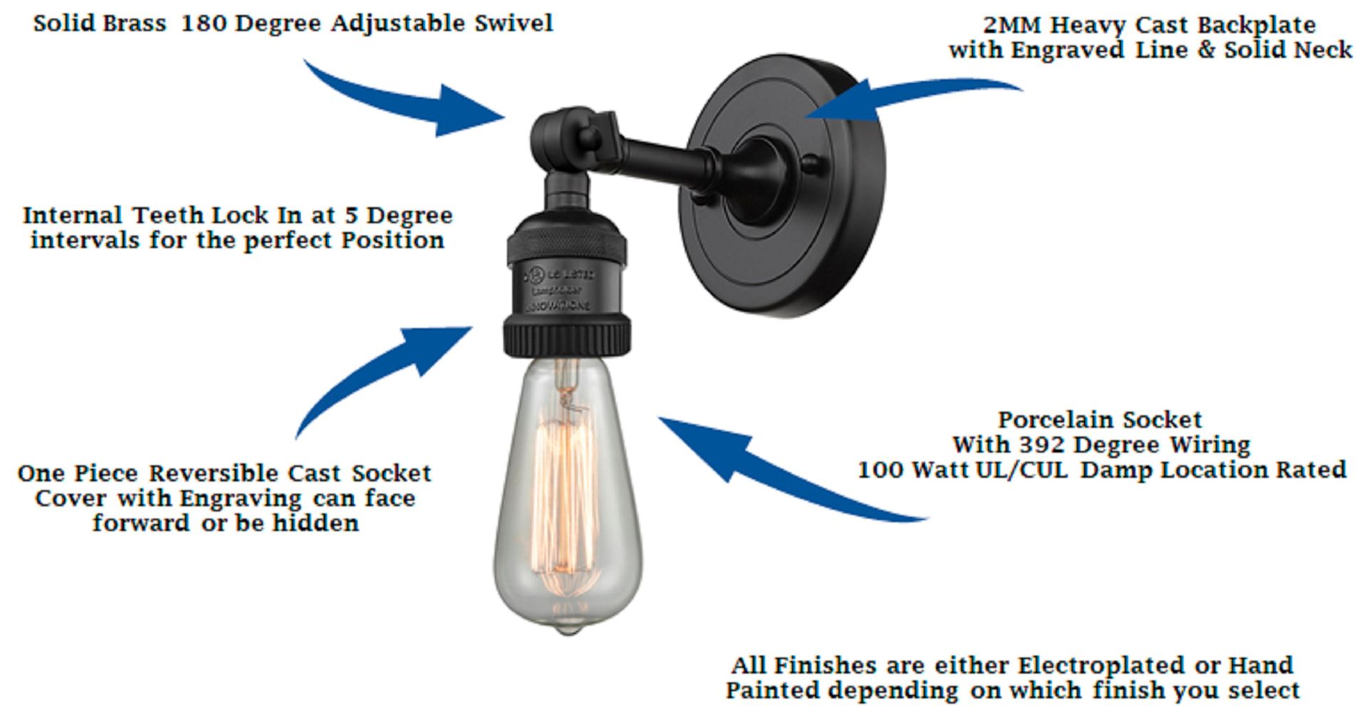 Canton 7" LED Sconce - Matte Black Finish - Clear Shade