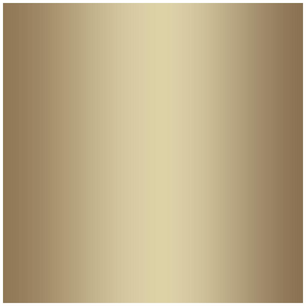 Image 6 Champagne Metal Contemporary Accent Table, S/2 18", 20"H more views