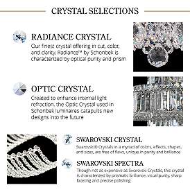 Image3 of Chatter 10"H x 36"W 12-Light Crystal Linear Pendant in Gold Mirro more views
