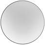 5_Chelsea 7" Wide Black Flush Mount more views