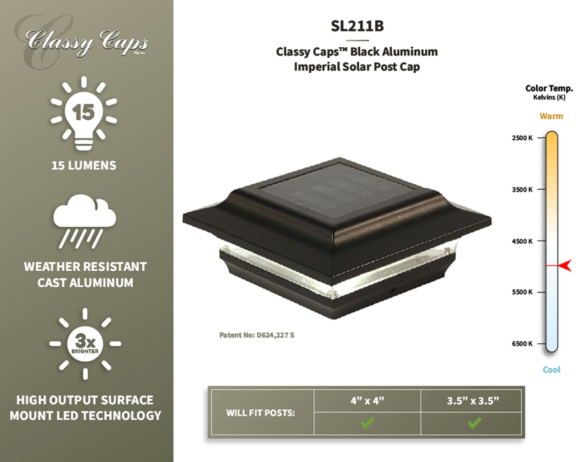 Classy Caps 4 In. x 4 In. Imperial Solar Post Cap - Gloss Black