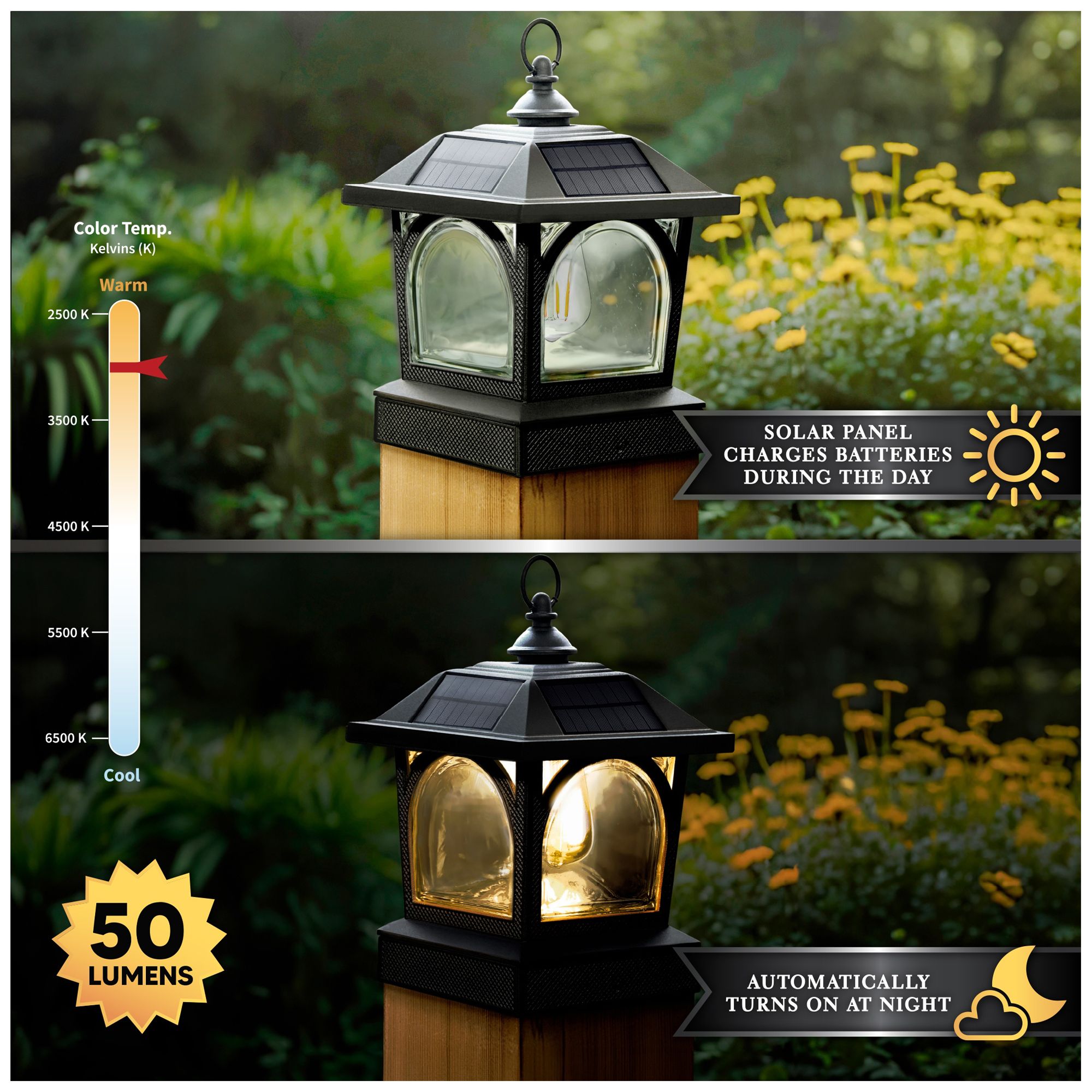 Image 5 Classy Caps Edison Solar Lantern/Post Cap more views