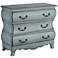 Coast to Coast Sherwood 39" Wide Traditional Aged Blue 3-Drawer Chest