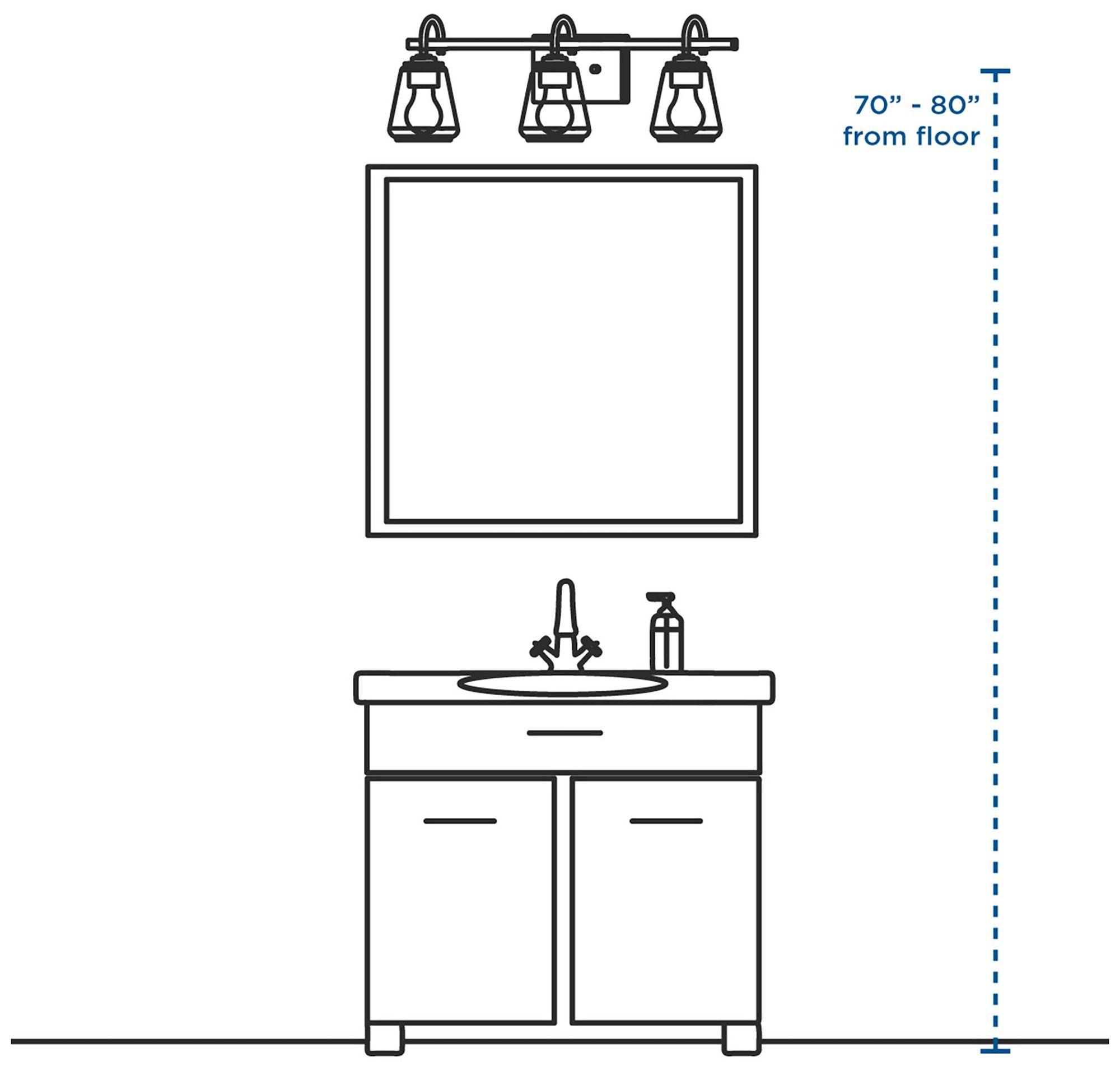 Colonnade LED Collection Three-Light LED Bath & Vanity