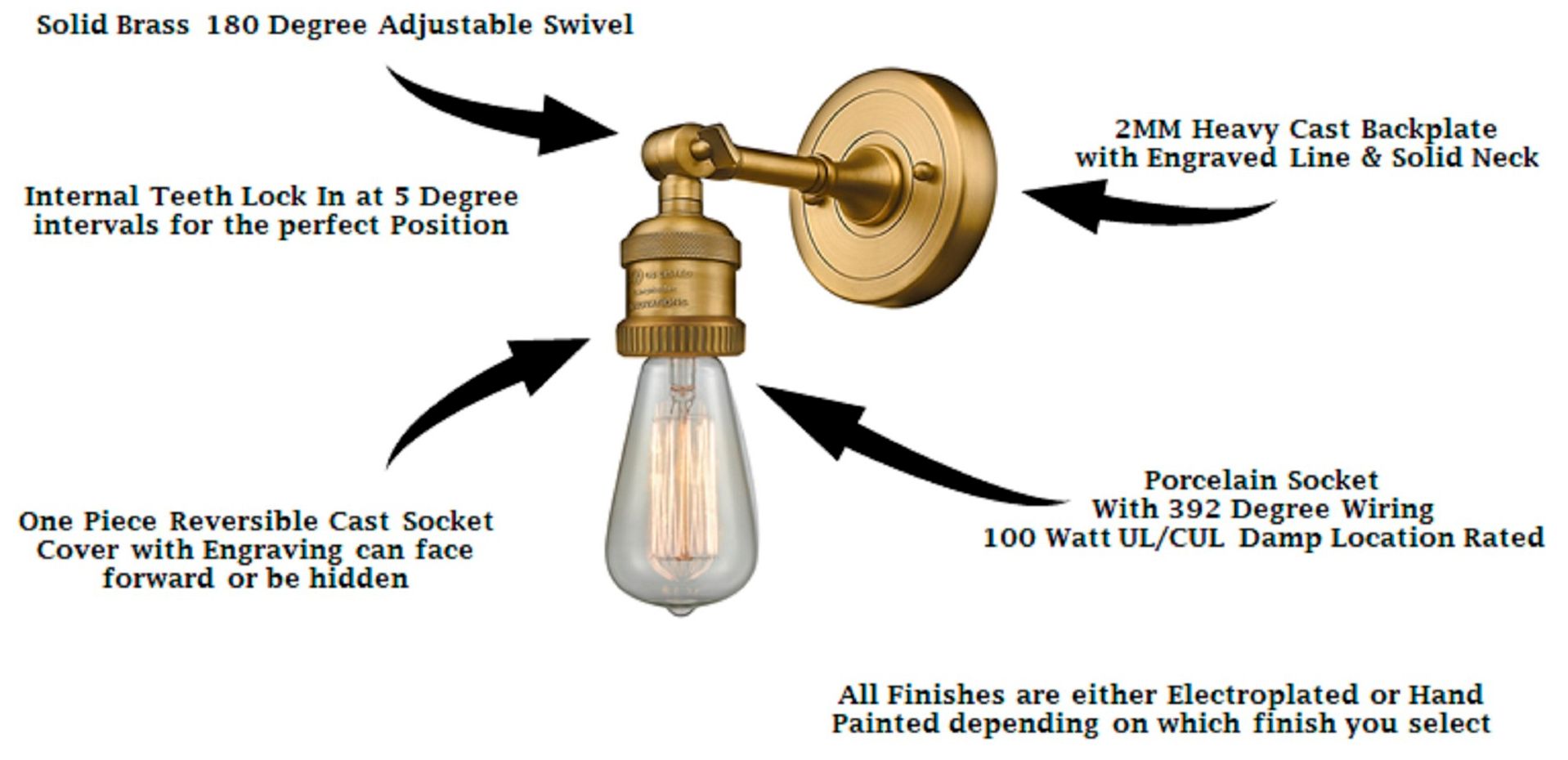 Cone 10" High Brushed Brass Wall Sconce with White Glass