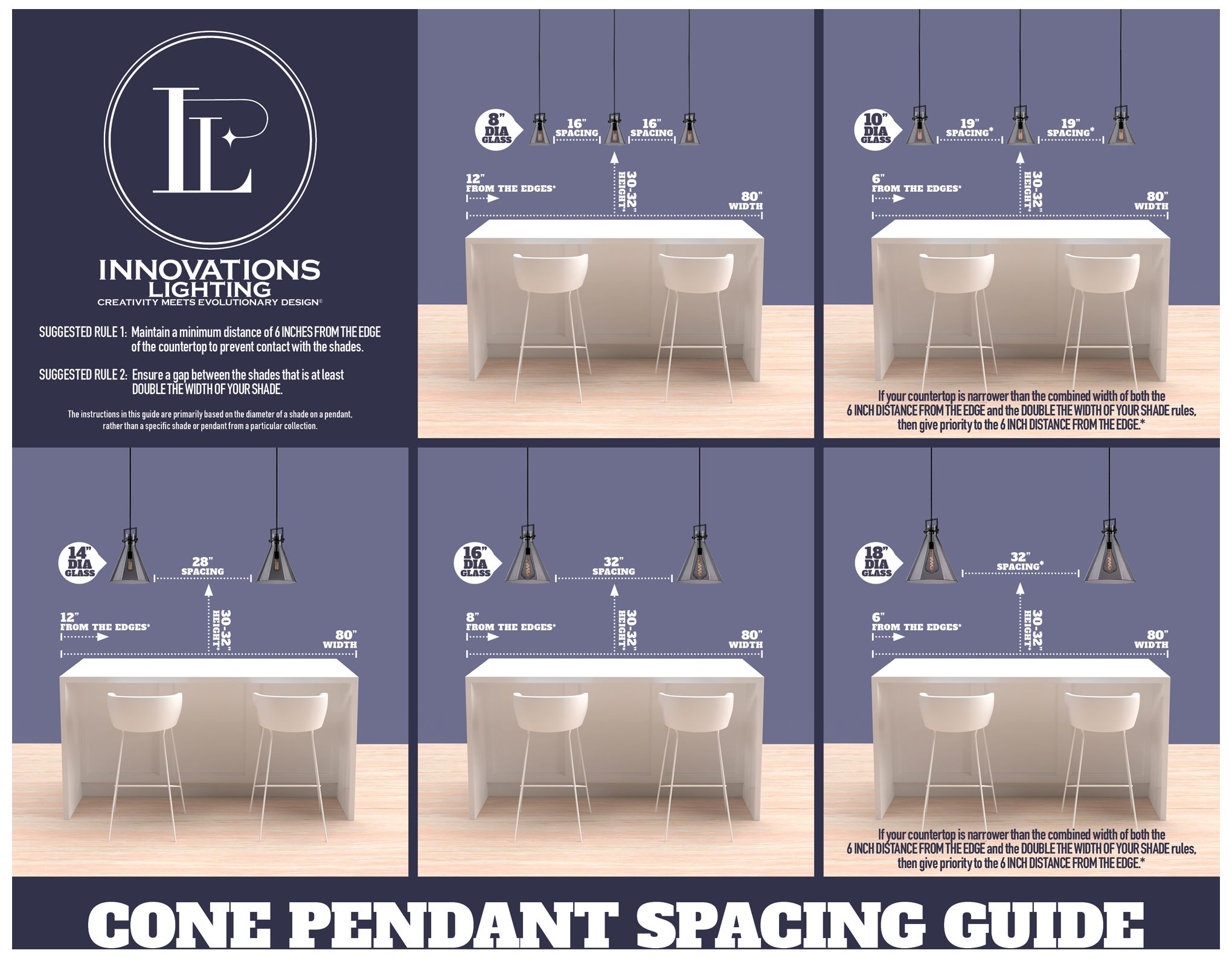 Image 6 Cone 6" Antique Copper Mini Pendant w/ Plated Smoke Shade more views