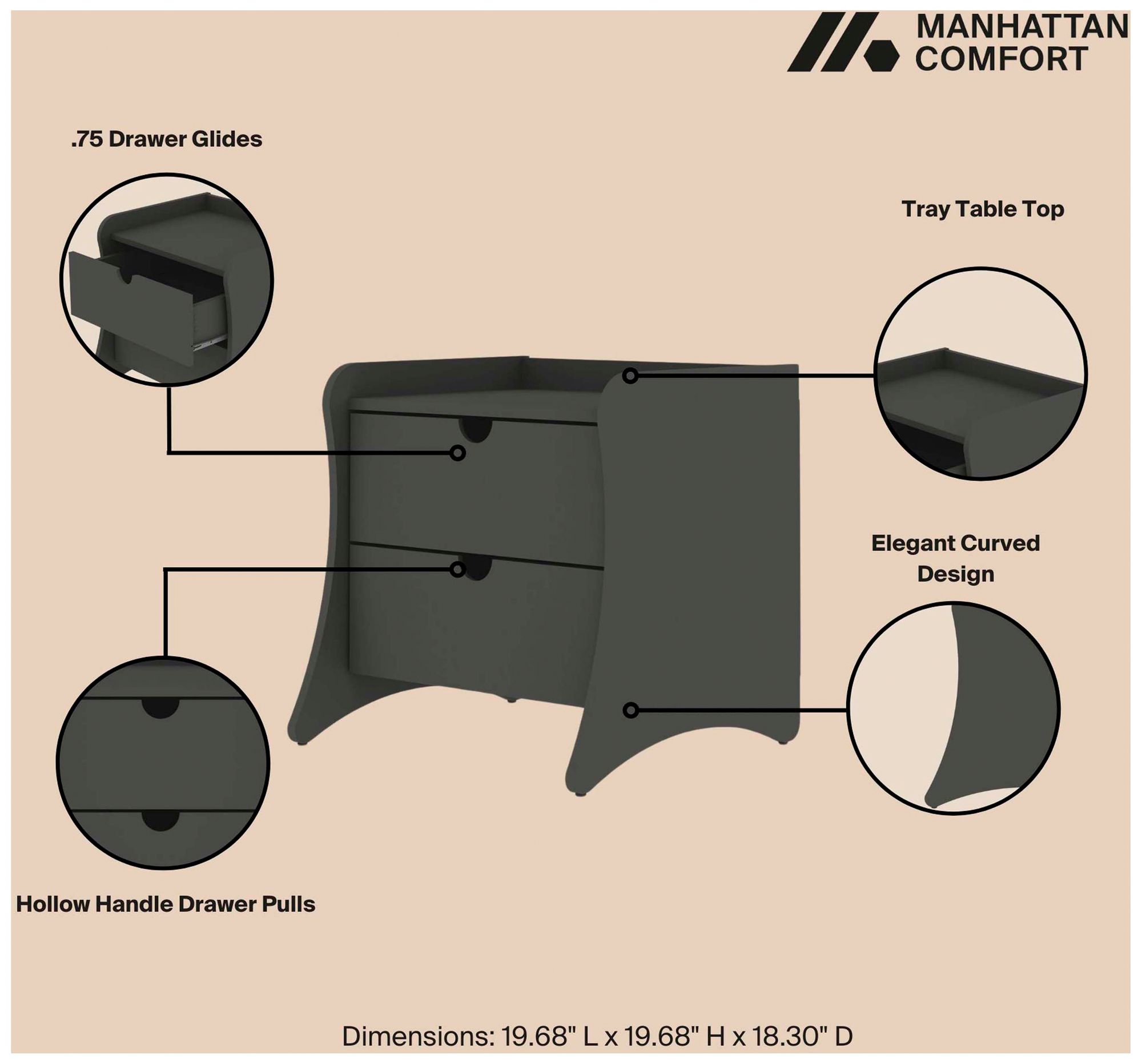 Coney Mid-Century Modern 2-Drawer Nightstand in Grey (Set of 2)
