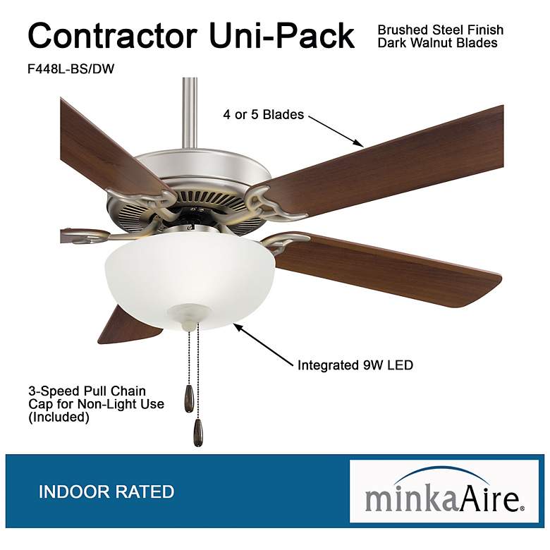 Image 4 Contractor Uni-Pack 52-in fan more views