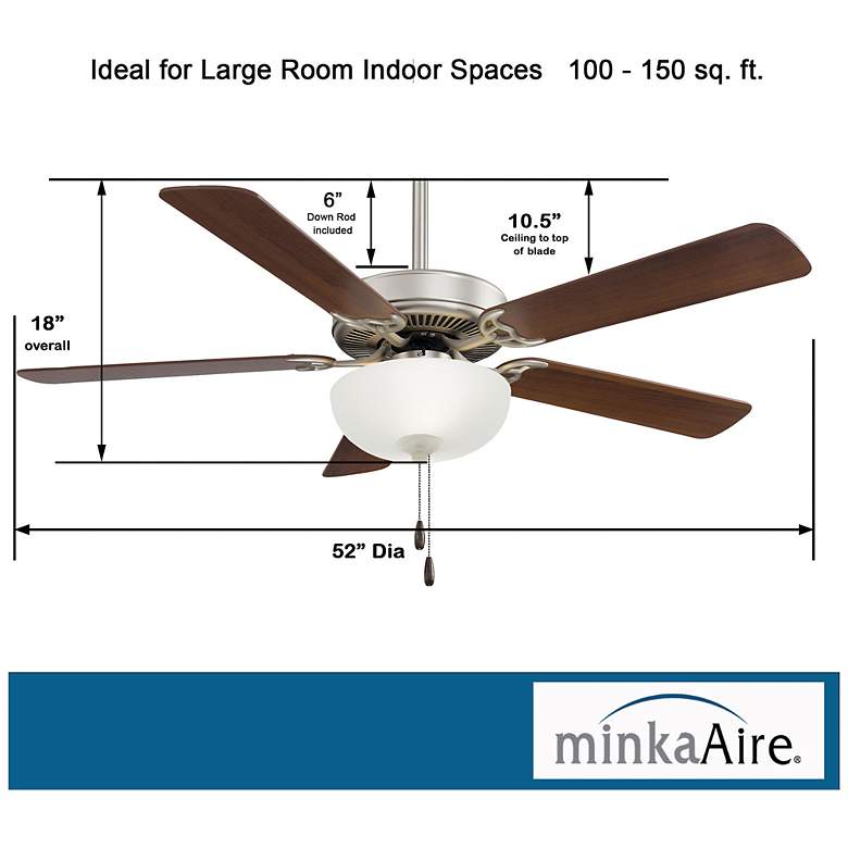 Image 6 Contractor Uni-Pack 52-in fan more views