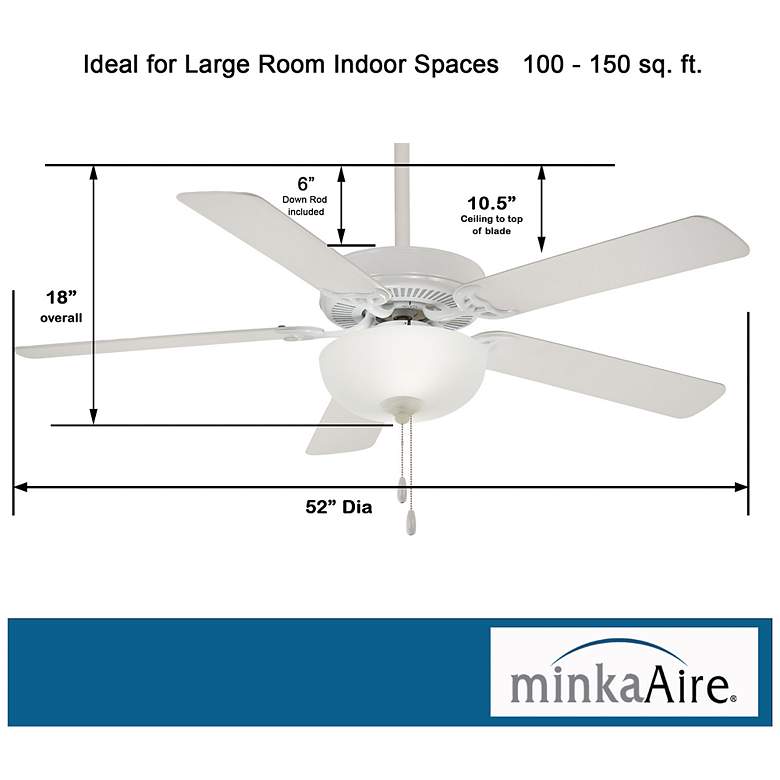 Image 6 Contractor Uni-Pack 52-in LEd Fan more views