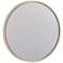 Cooper Classics Hadly Glossy White 30" Round Wall Mirror