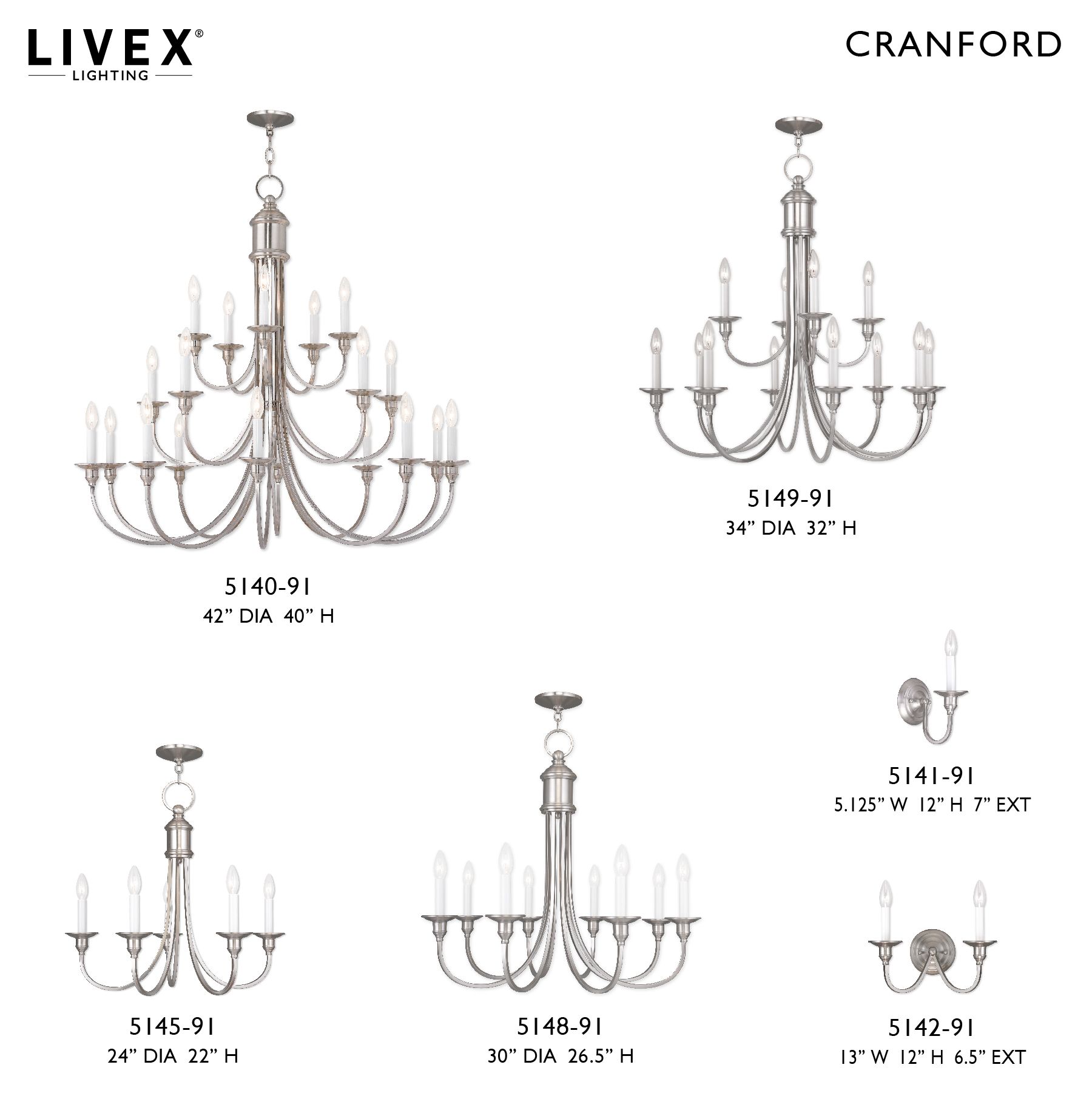 Cranford 2-Light Brushed Nickel Candle Wall Sconce