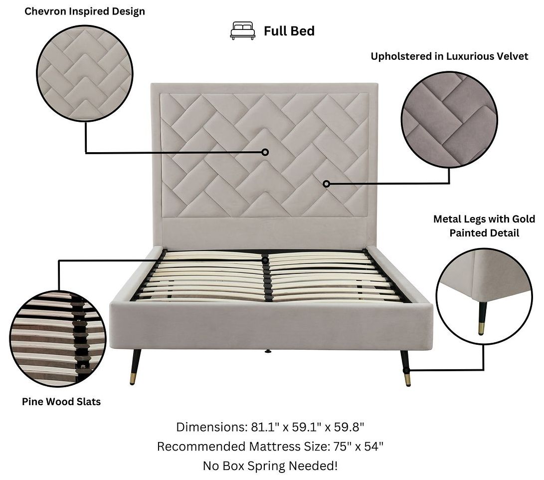 Image 4 Crosby Modern Full- Size Upholstered Velvet Bedframe & Headboard in Gre more views