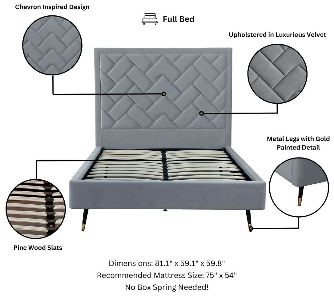 Image 4 Crosby Modern Full- Size Upholstered Velvet Bedframe and Headboard in Grey more views