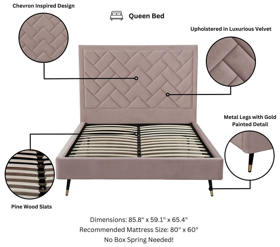 Image 4 Crosby Modern Queen-Size Upholstered Velvet Bedframe and Headboard in Blush more views
