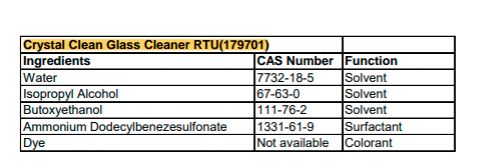 Image 2 Crystal Kleene for Chandeliers, Lamps and Metal Finishes more views