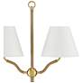 3_Currey & Company Sirocco 56" 2-Light Metal and Jute Floor Lamp more views
