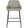 6_Daniella Counter Stool in Grey Faux Leather by LumiSource Pair more views