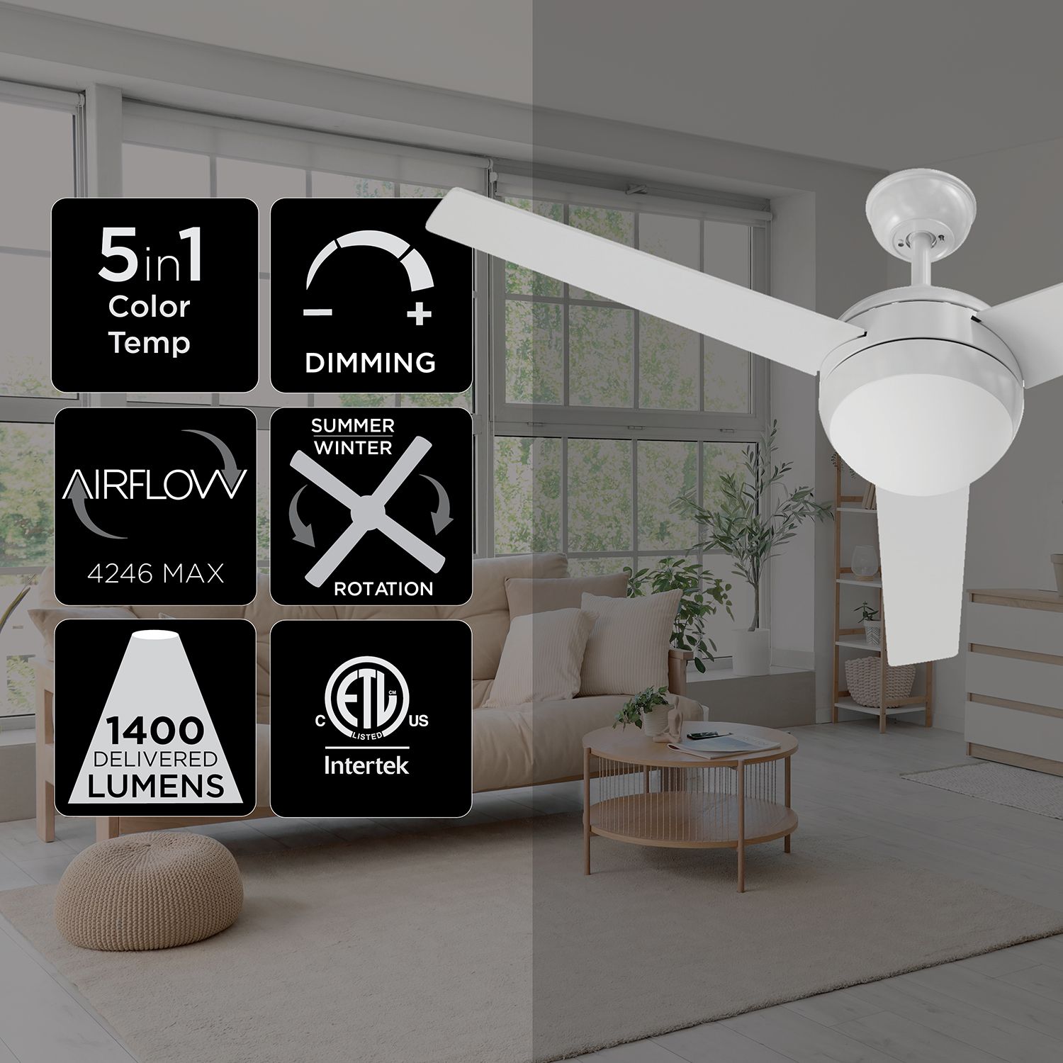Image 6 Davis 52" Wide 3-Blade White LED Ceiling Fan more views