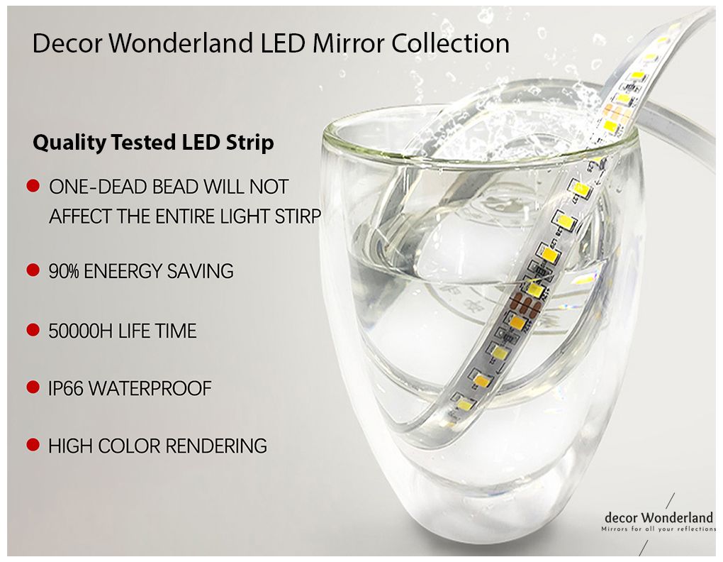 Image 5 Decor Wonderland  Omer 27.5" x 35".5" Metal Framed LED Vanit more views