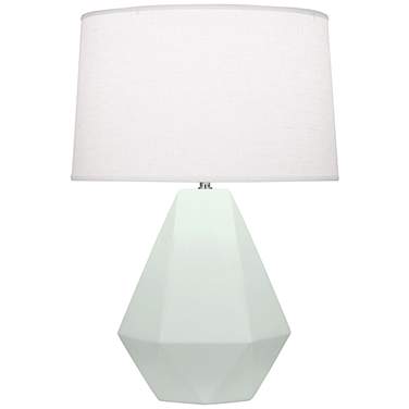 Delta Matte Celadon Glazed Ceramic Accent Table Lamp