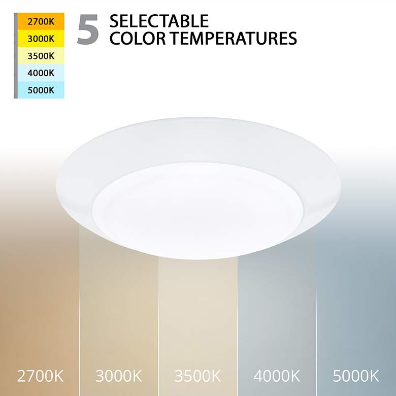 Image 5 Disc 1.25"H x 7.5"W 1-Light Flush Mount in White more views