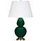 Double Gourd 31"H Jungle And Antique Brass Table Lamp w/ Pearl Shade