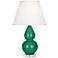 Double Gourd Emerald Ceramic Table Lamp w/ Ivory Shade