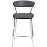 Draco 25 1/2" Gray Leatherette Counter Stool