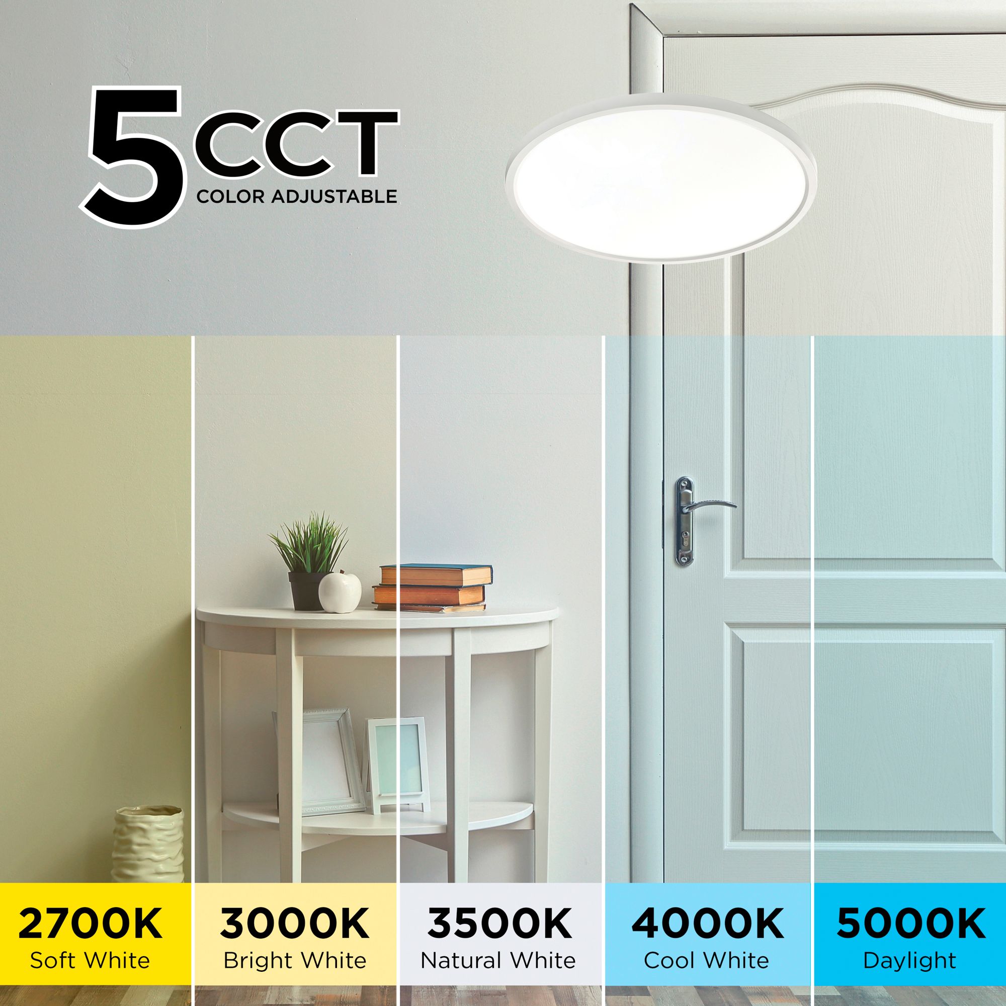 Image 4 Edge Round 6" Wide Black LED Flush Mount Dimmer Compatible more views