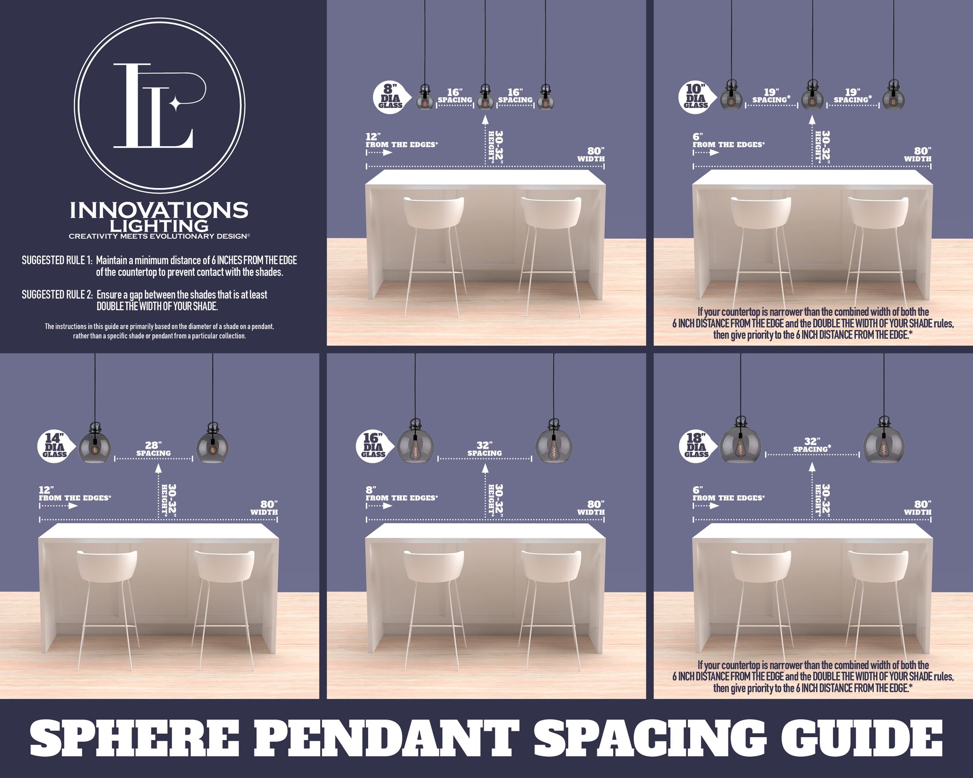 Image 5 Edison Belfast 6" Oil Rubbed Bronze Cord Hung Mini Pendant w/ Seedy Sh more views