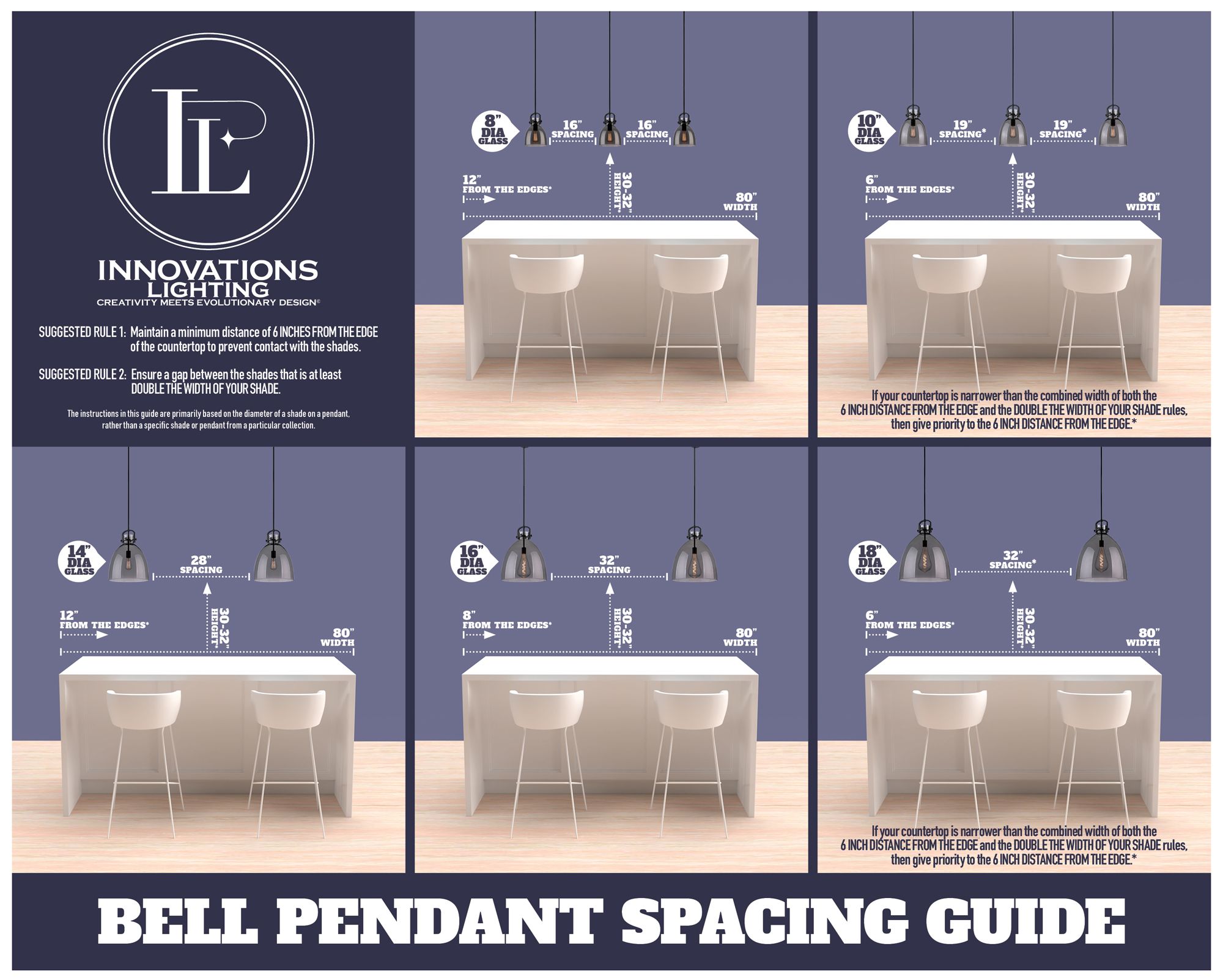 Image 6 Edison Cobbleskill 5" Brushed Satin Nickel Mini Pendant w/ White Shade more views