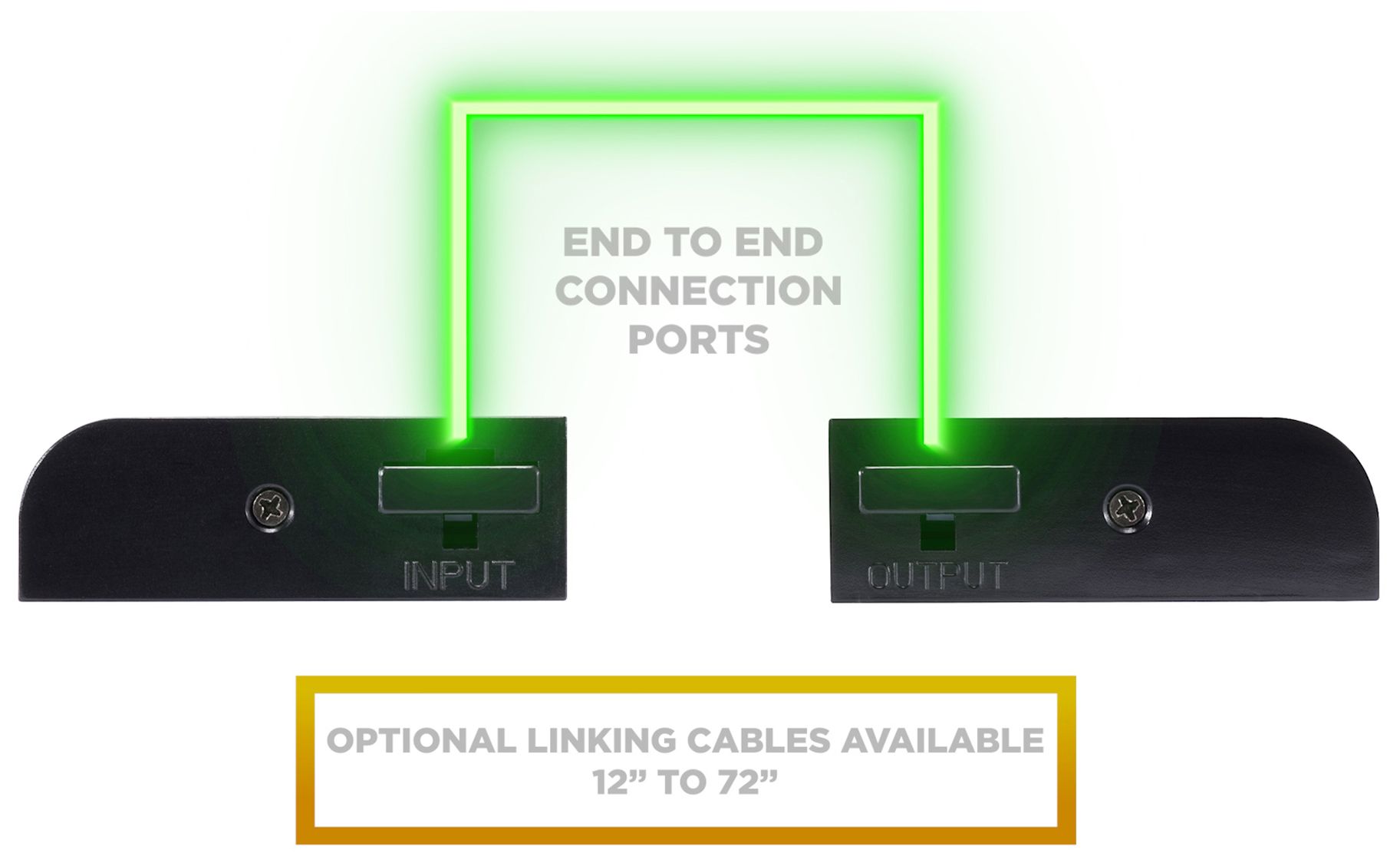 Elena 22" Wide White LED Under Cabinet Light