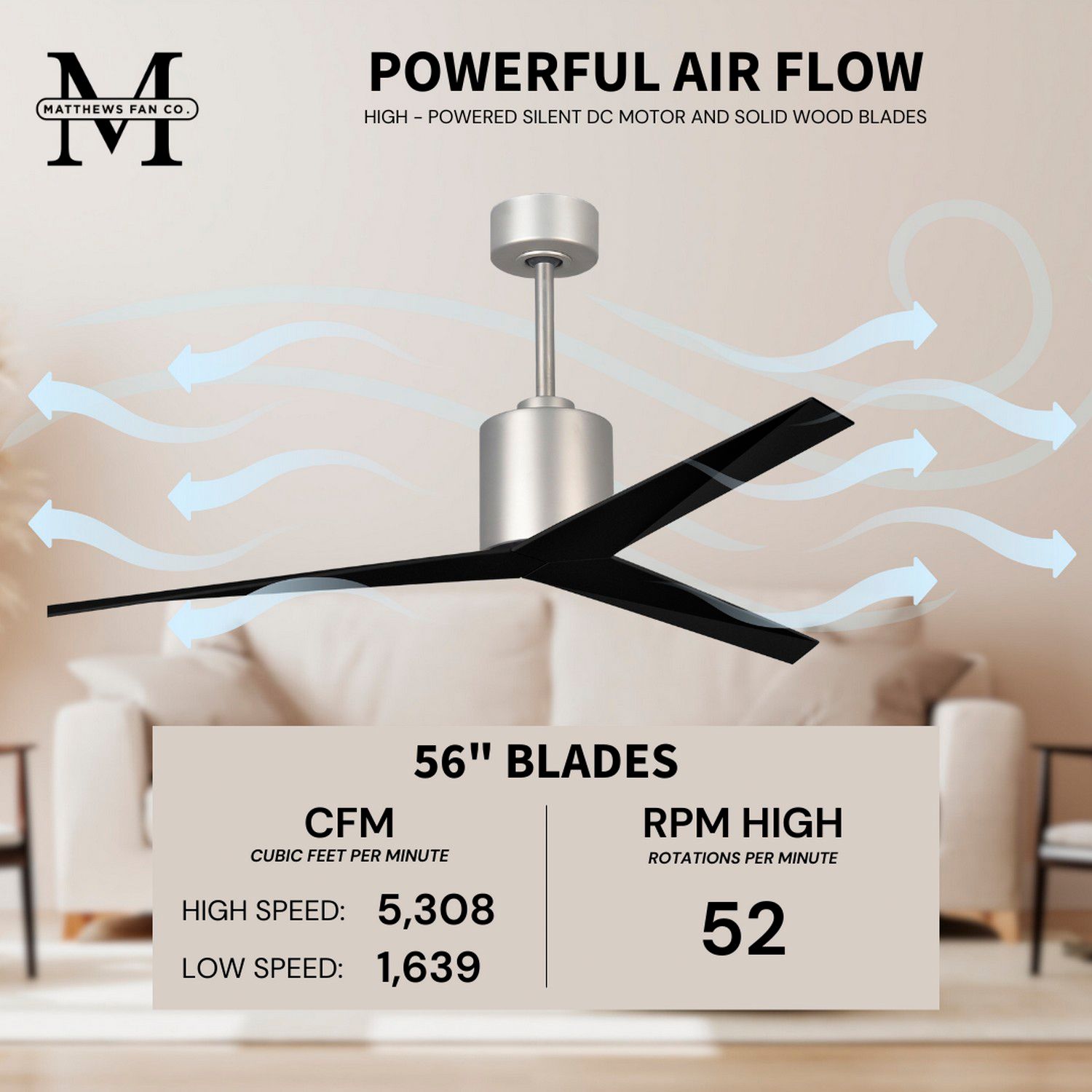Eliza Ceiling Fan Gloss White Finish Matte Black Blades