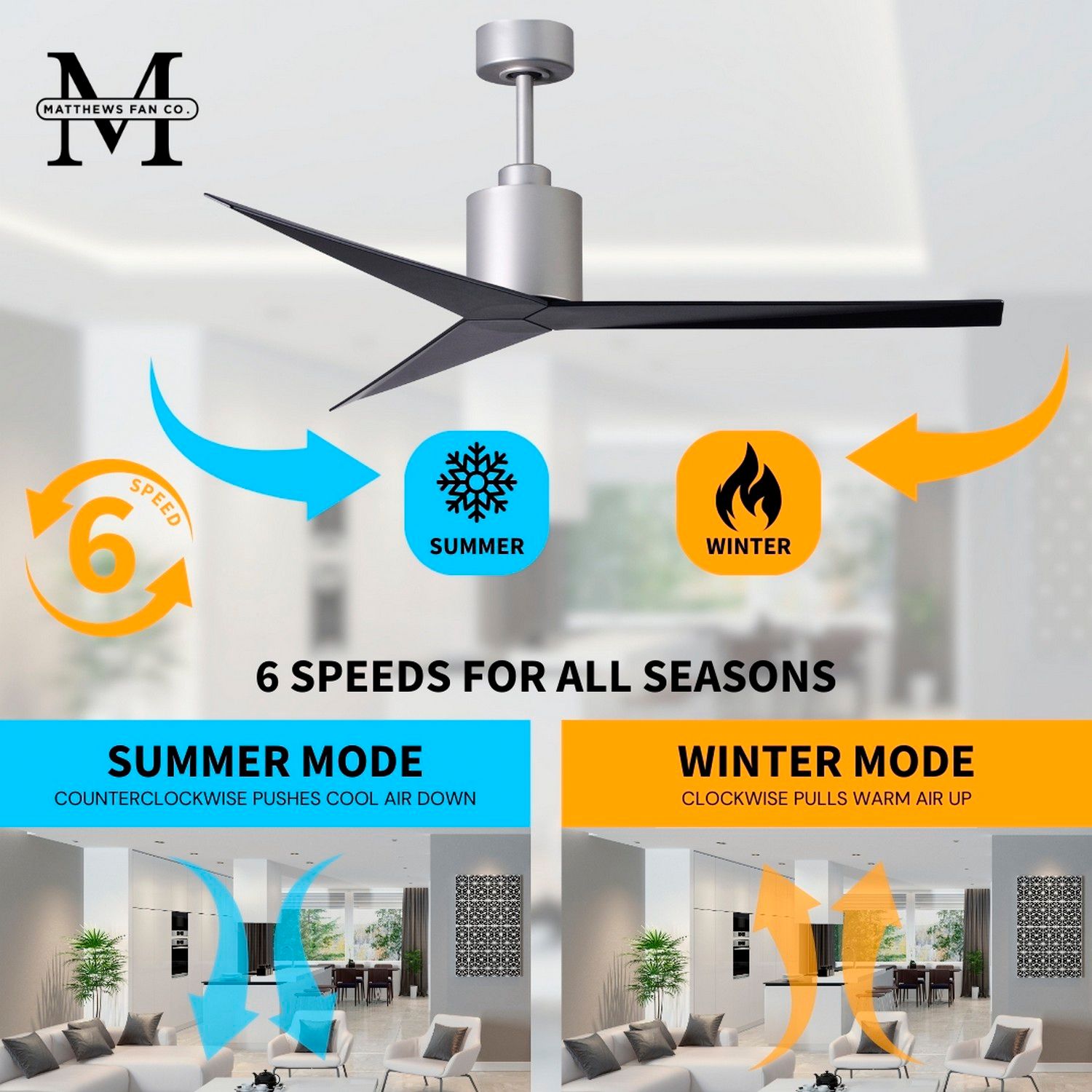 Eliza Ceiling Fan Gloss White Finish Matte Black Blades