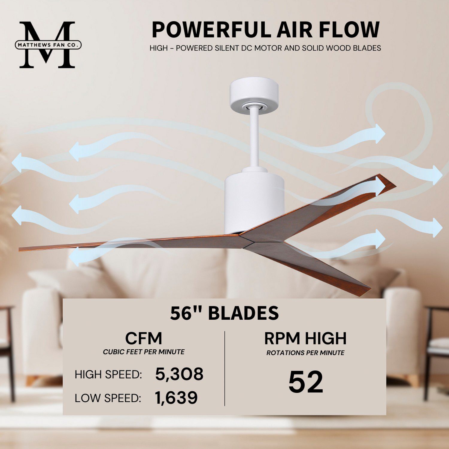 Eliza Ceiling Fan Gloss White Finish Walnut Tone Blades
