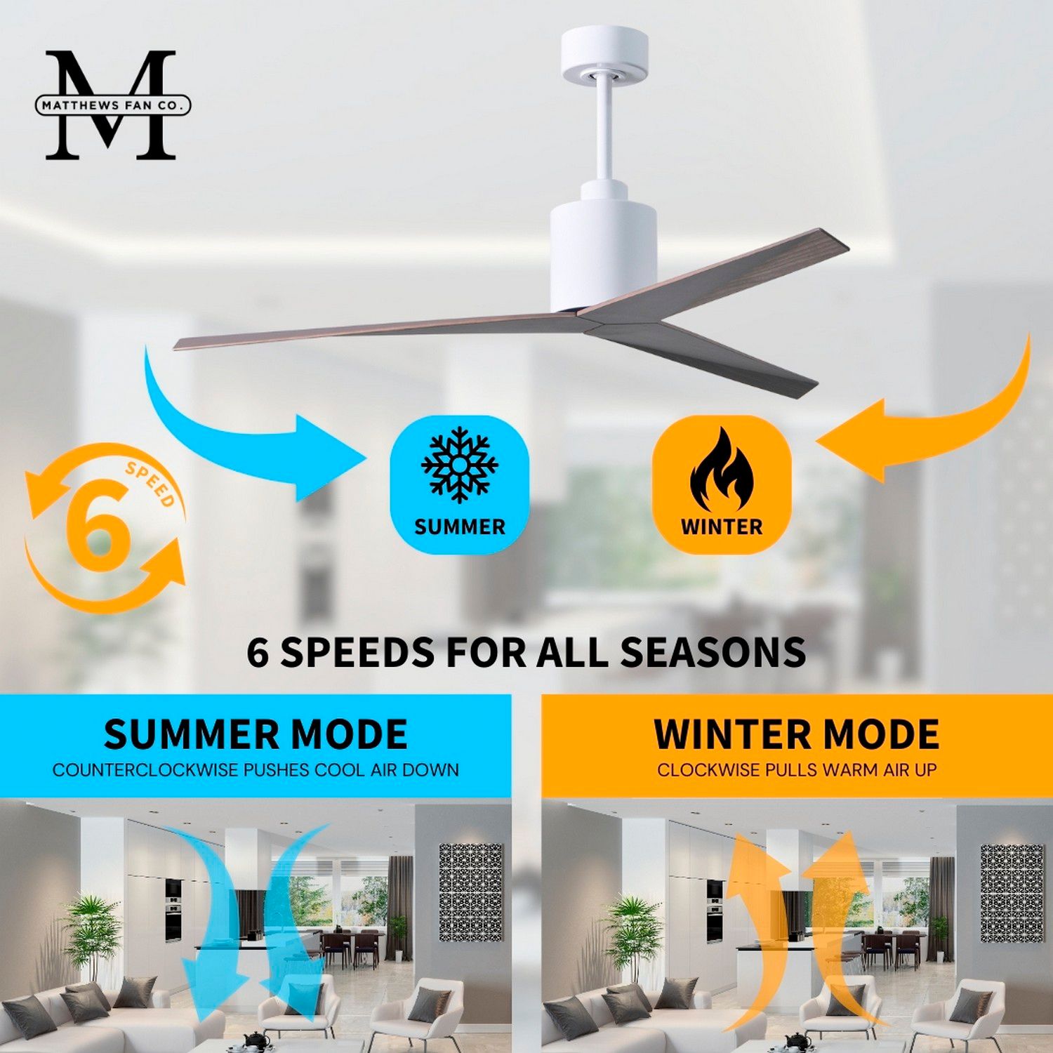 Eliza - Ceiling Fan - Gloss White Finish