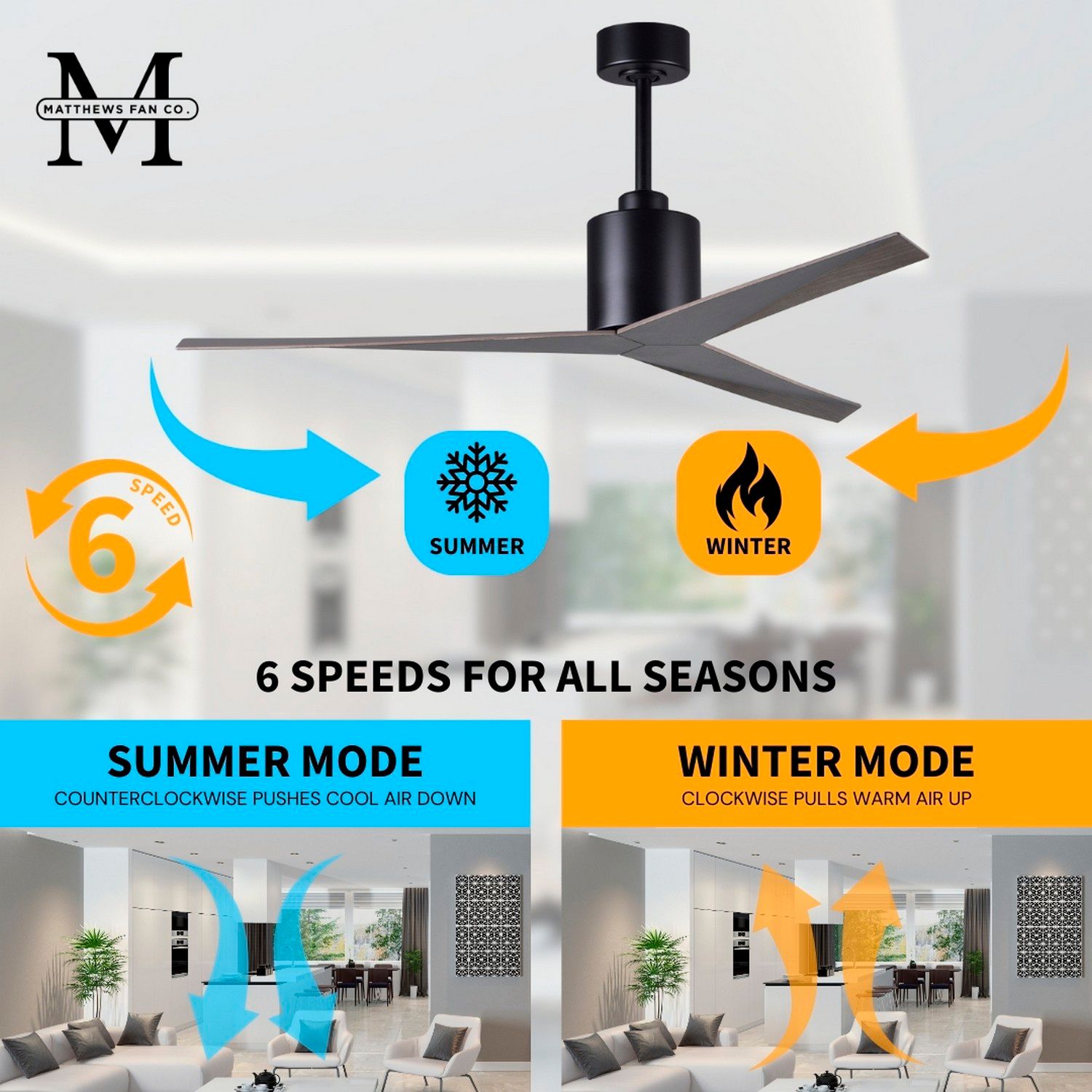 Eliza - Ceiling Fan - Matte Black Finish - Old Oak Tone Blades