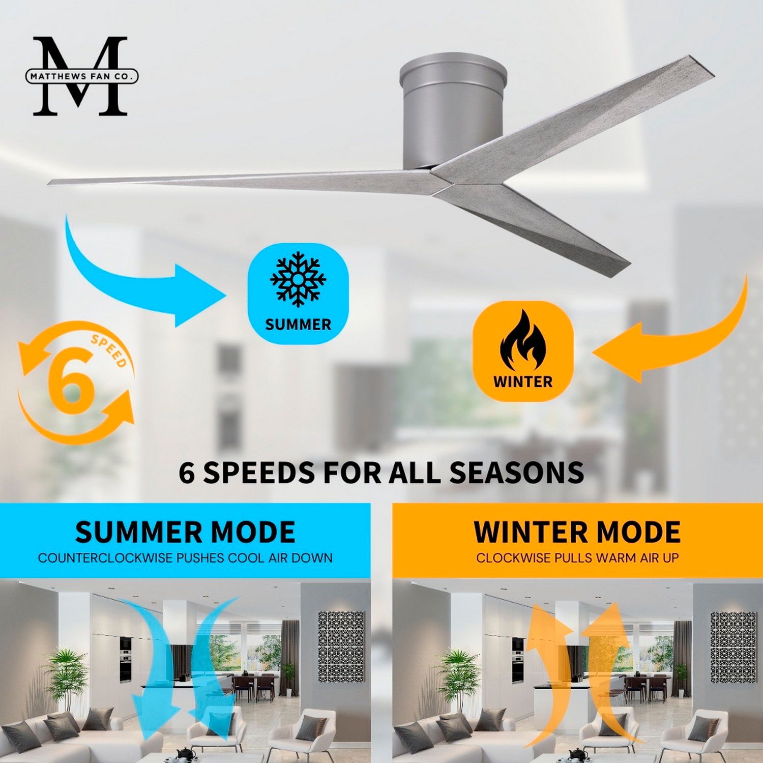 Image 6 Eliza-H Flush Mount Ceiling Fan Brushed Nickel Barnwood Tone Blades more views