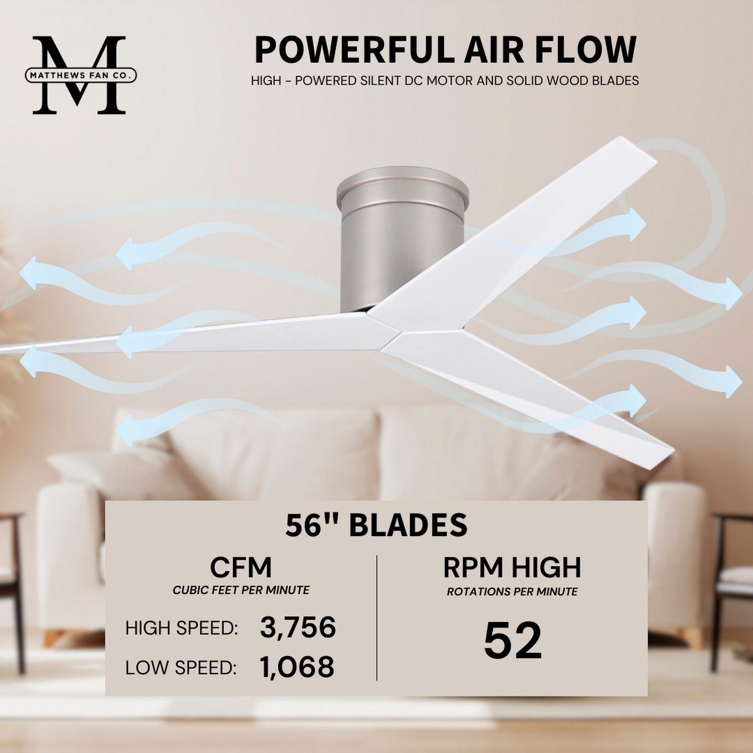 Image 7 Eliza-H Flush Mount Ceiling Fan Brushed Nickel Finish Gloss White Blades more views