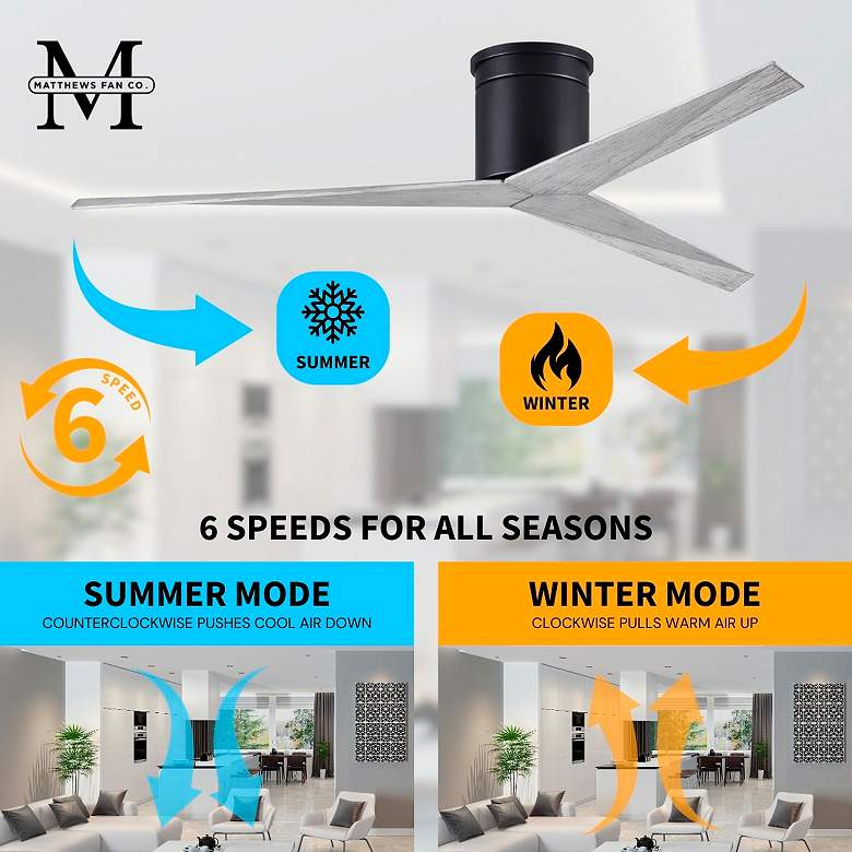 Image 7 Eliza-H - Flush Mount Ceiling Fan - Matt more views
