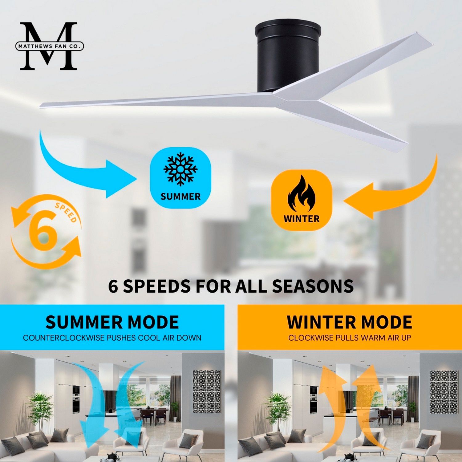 Eliza-H - Flush Mount Ceiling Fan - Matt