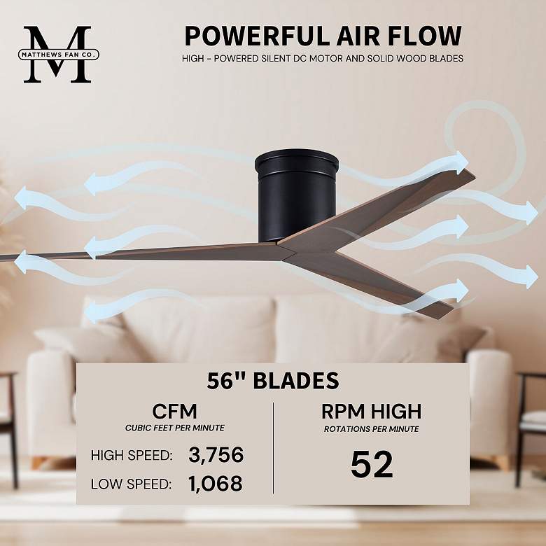 Image 5 Eliza-H - Flush Mount Ceiling Fan - Matt more views